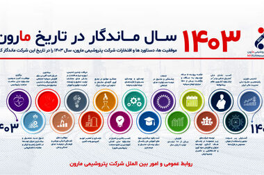 پیام تبریک دکتر امین امرائی مدیر عامل شرکت پتروشیمی مارون به مناسبت عید سعید فطر