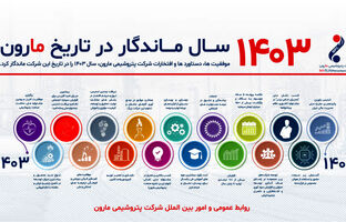 1403 سال ماندگار در تاریخ مارون