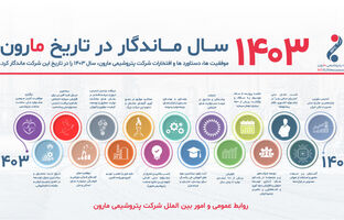 1403 سال ماندگار در تاریخ مارون