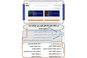  در سامانه جامع پایگاه داده‌های علوم زمین، چه اطلاعاتی را می‌توان یافت