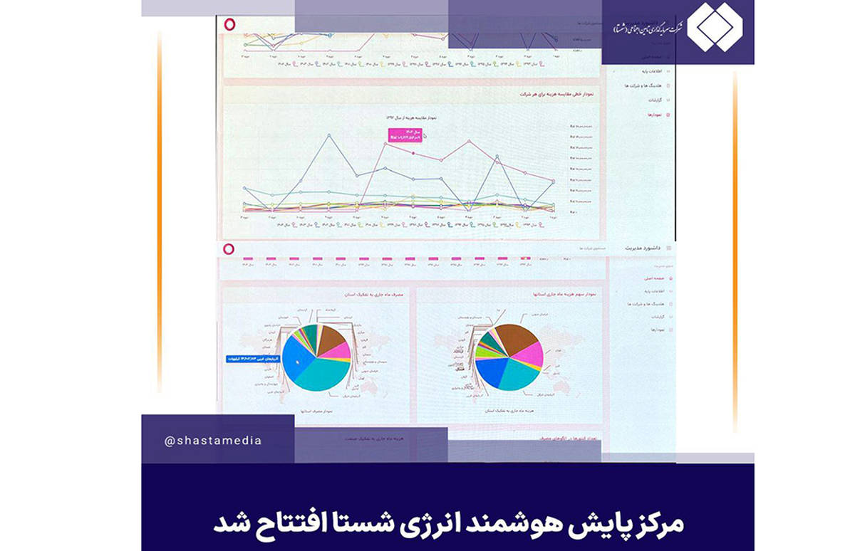 مرکز پایش هوشمند انرژی شستا افتتاح شد