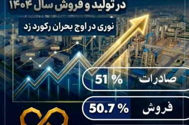 پیام تسلیت مدیرعامل شرکت پتروشیمی نوری به مناسبت ایام تاسوعا و عاشورای حسینی
