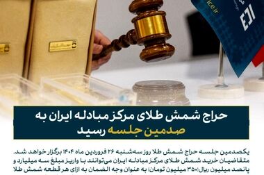 تامین ۱.۳ میلیارد دلار ارز برای واردات کالاهای اساسی و دارو به کشور/ ۳۴ درصد واردات کشور با نرخ ارز ۲۸۵۰۰ تومان صورت گرفته است