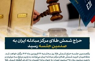 حراج شمش طلای مرکز مبادله ایران به صدمین جلسه رسید