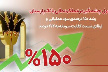 کسب رتبه نخست دانش‌بنیان و تمدید مجوز امنیت سایبری کاسپین