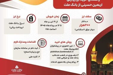 پیام مدیرعامل بانک ملت به مناسبت چهل و ششمین سالروز تاسیس این بانک