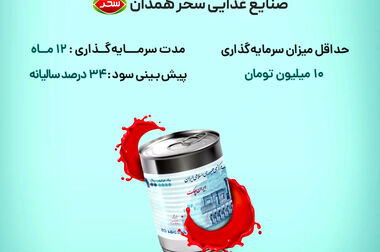 آغاز تامین مالی جمعی شرکت «فرامید تجارت» از بستر سکوی آی بی کراد تأمین سرمایه تمدن