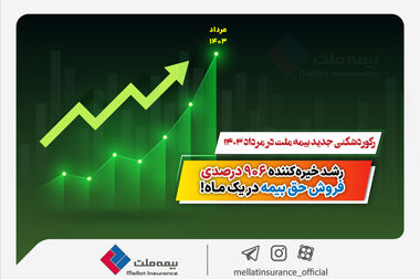پرداخت خسارت ۱۲۰۰ میلیارد ریالی بیمه ملت به کارخانه آذر سیلوان
