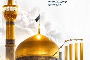 سازمان مدیریت صنعتی برگزار میکند/دومین گردهمایی «عرصه یادگیری سفیران تعالی»
