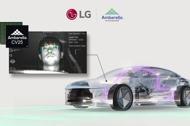 سفر فن‌آورانه در قلب هوش مهرآمیز در CES 2025