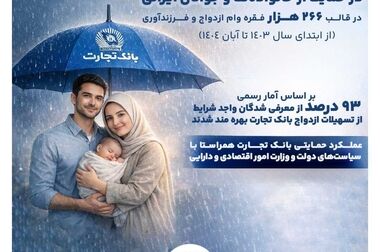 ثبت‌نام خودروی وارداتی مزدا هیبریدی با وکالتی کردن حساب بانک تجارت