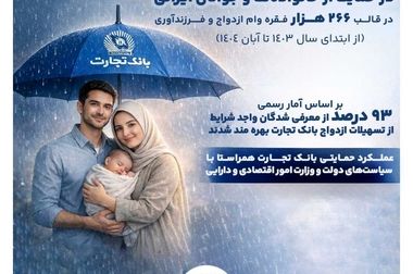  ساعت کاری جدید شعب بانک تجارت اعلام شد