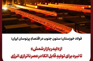 اطلاعیه بورس کالا در خصوص فعالیت بازارهای مالی در فروردین ماه ۱۴۰۵