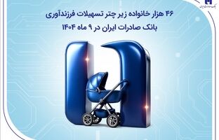 ۴۶ هزار خانواده زیر چتر تسهیلات فرزندآوری بانک صادرات ایران در ۹ ماه ۱۴۰۴