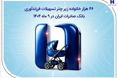 بانک صادرات ایران پیشگام حمایت از اجاره‌نشین‌ها؛ جهش ۱۷۹ درصدی پرداخت وام ودیعه مسکن در ۹ ماه 1404