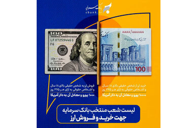 مشارکت و خرد جمعی دو بال شعب برای جذب و تجهیز منابع است