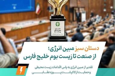بویلر ۸ پس از پنج ماه به مدار تولید بازگشت