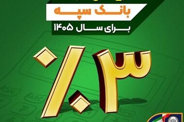 بانک مرکزی آمادگی کامل برای حمایت ارزی و ریالی از توسعه انرژی‌های تجدیدپذیر  دارد