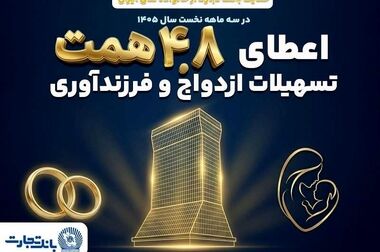 بانک تجارت؛ حامی توسعه انرژی‌های تجدید پذیر