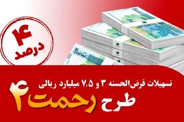 مدیرعامل پست‌بانک ایران: همدلی، مشارکت و امیدآفرینی، مسیر دستیابی به اهداف راهبردی بانک را هموار می‌کند