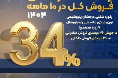 تصویب افزایش سرمایه ۲۵ هزار میلیاردی در مجمع پتروشیمی خلیج فارس؛ توزیع سهام جایزه از محل معافیت مالیاتی